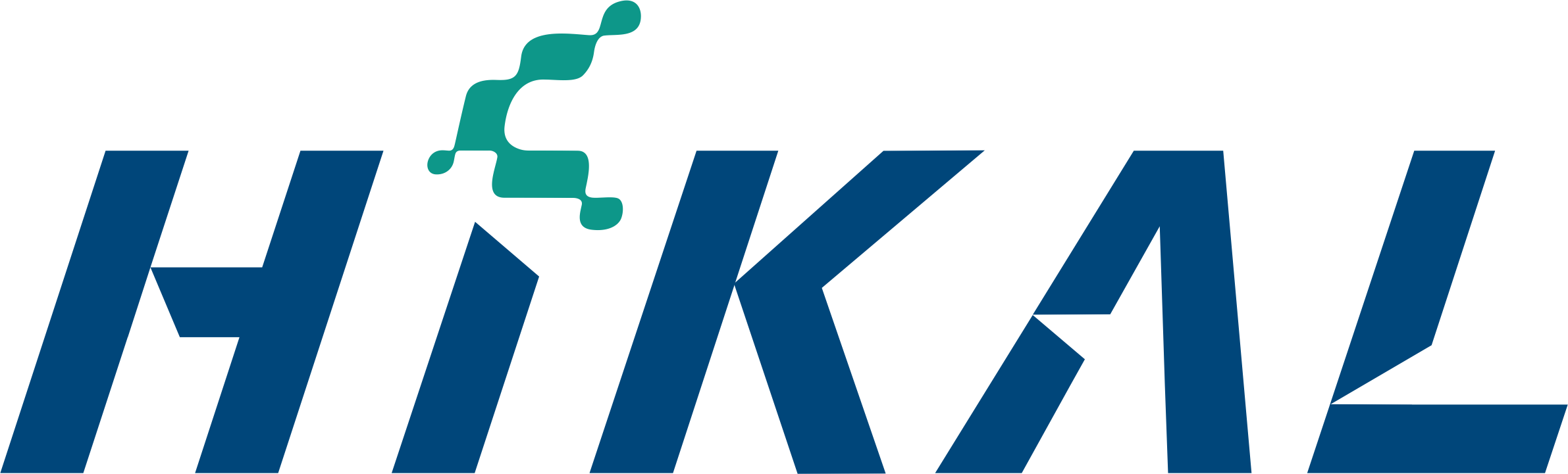 Hikal Ltd - Logo